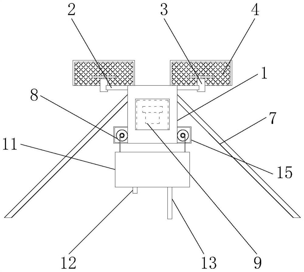 Unmanned aerial vehicle system for pipe network early warning and dynamic sewage supervision and use method of unmanned aerial vehicle system