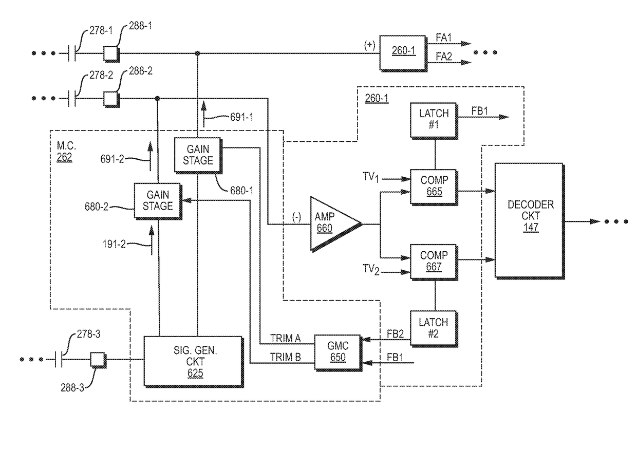 Methods and circuitry to trim common mode transient control circuitry