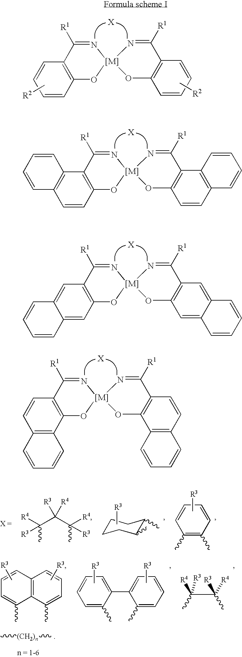 Process for the preparation of urethanes