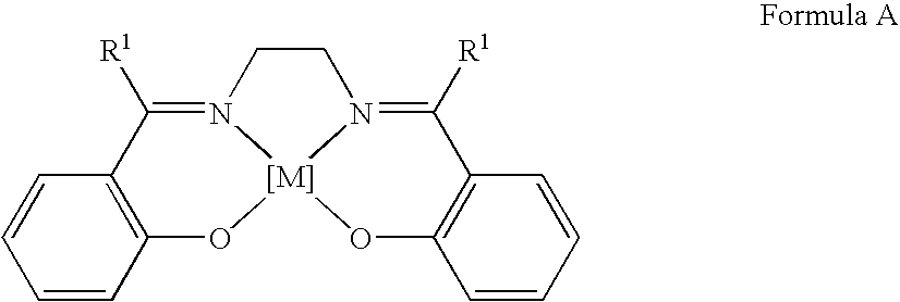 Process for the preparation of urethanes