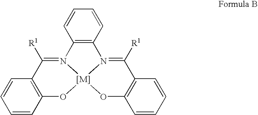 Process for the preparation of urethanes