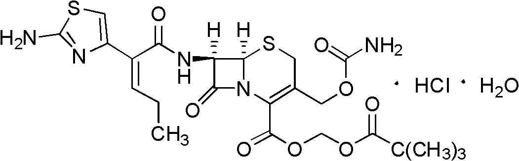 Cefcapene pivoxil hydrochloride hydrate composition tablets