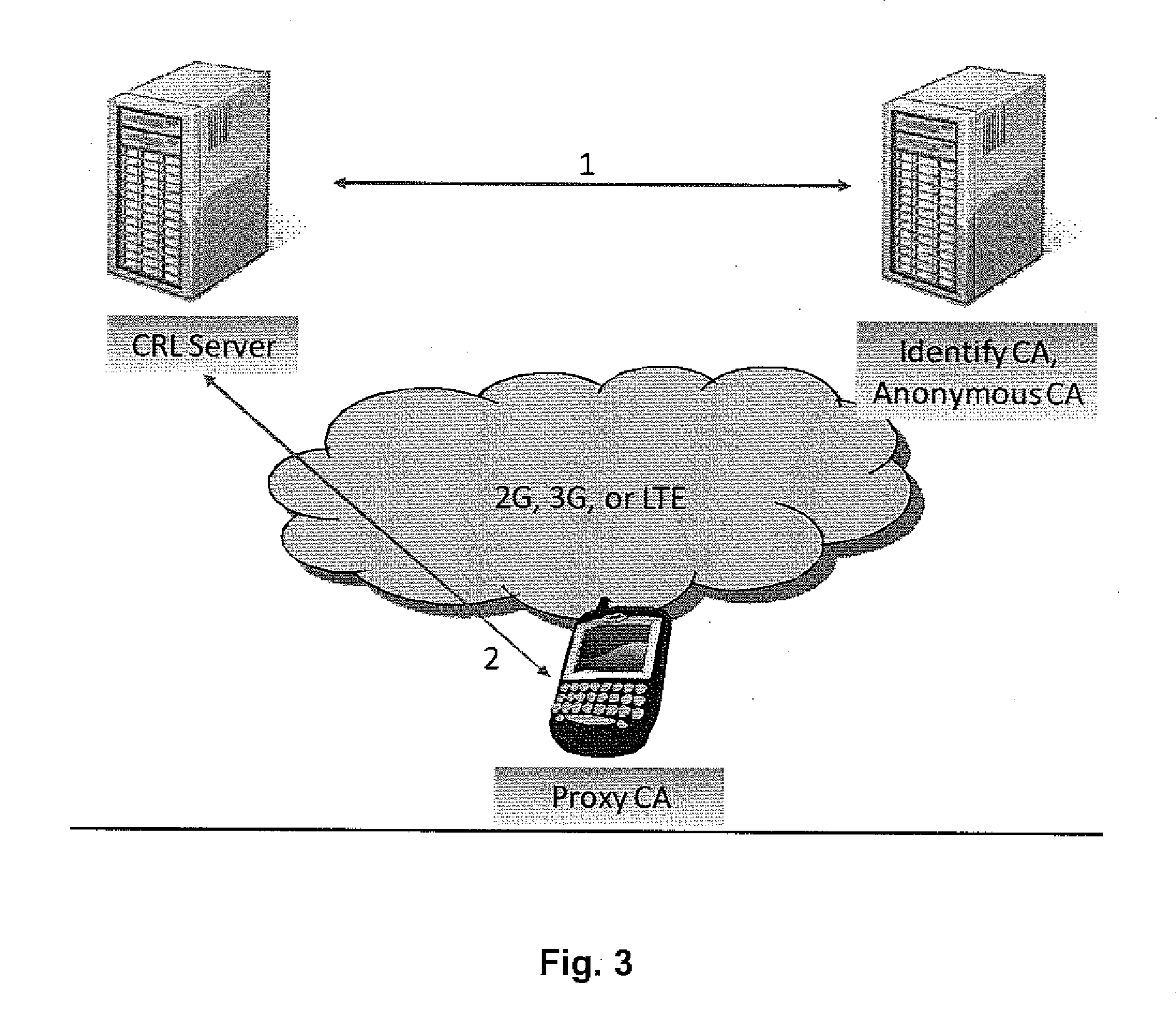 Method and system for use in managing vehicle digital certificates