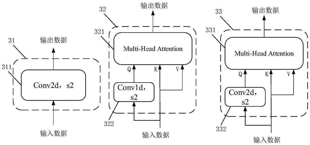 Method and device for generating neural network, computer equipment and storage medium