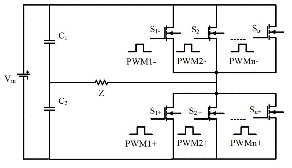 Ultrahigh frequency MHz high power conversion device