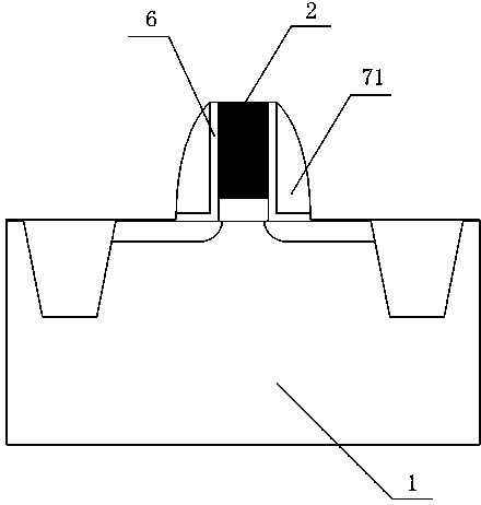 Side wall cavity layer structure of semiconductor device and method for preparing side wall cavity layer structure