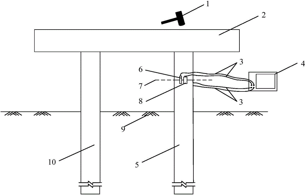 Method for detecting integrity of high flat bed pile under existing building through overtone response function method