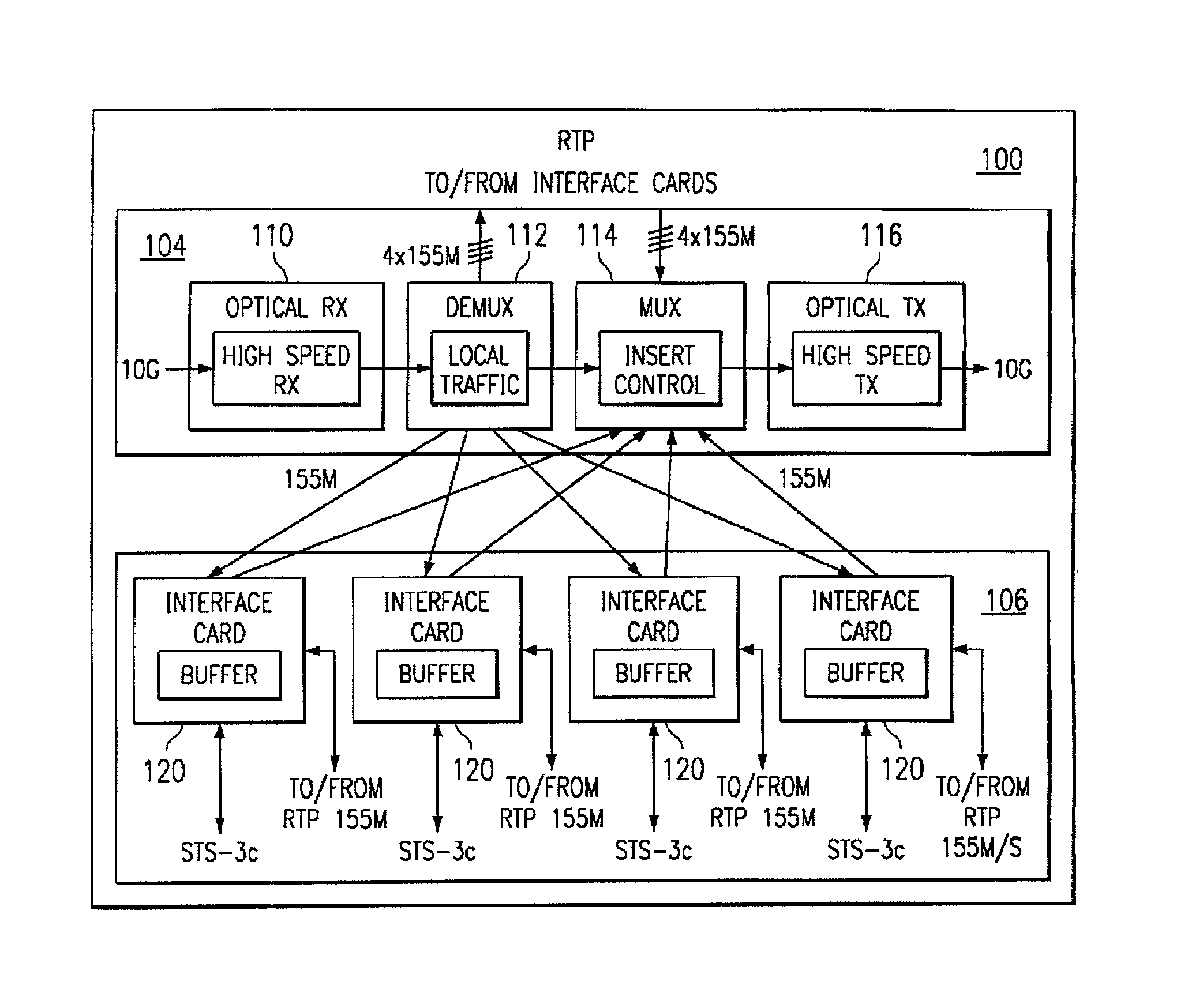 Unique address space and method for a transport network