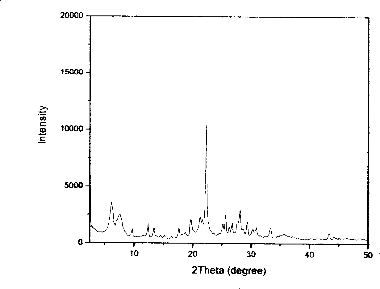 Montmorillonite/beta molecular sieve composite material and preparation thereof