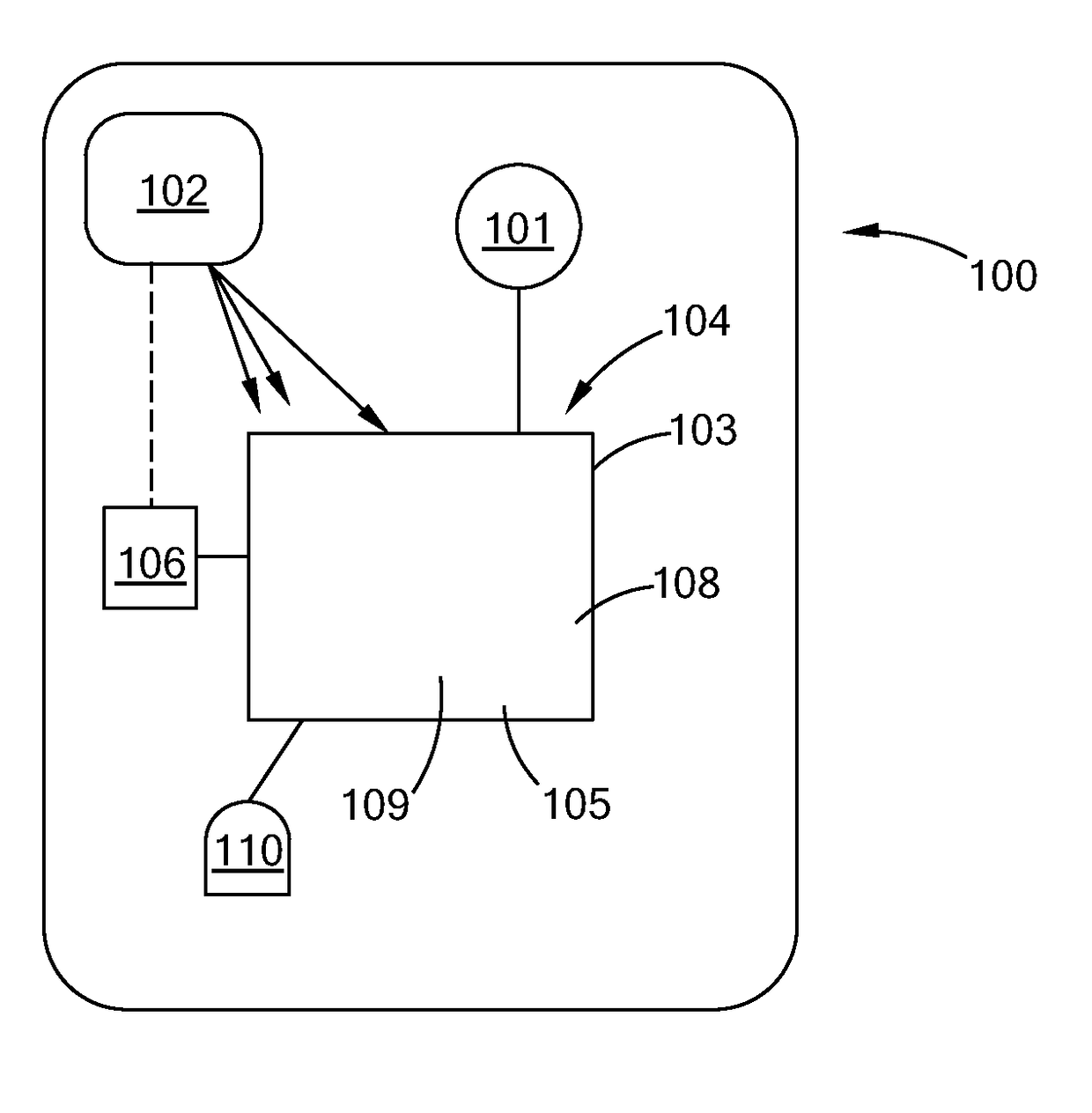 Methods, devices and systems for fusion reactions