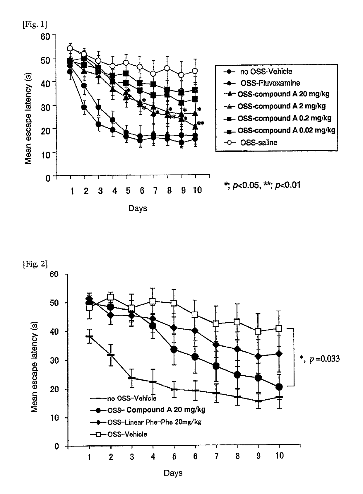 Extracts and beverages containing 2,5-piperazinedione, 3,6-bis(phenylmethyl)-, (3S,6S)-