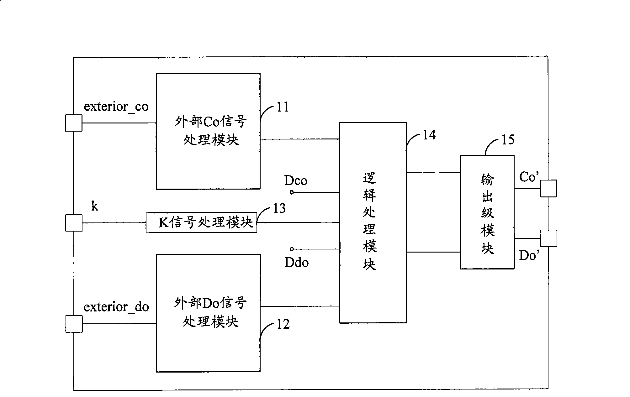 Protection circuit and method for multiple batteries