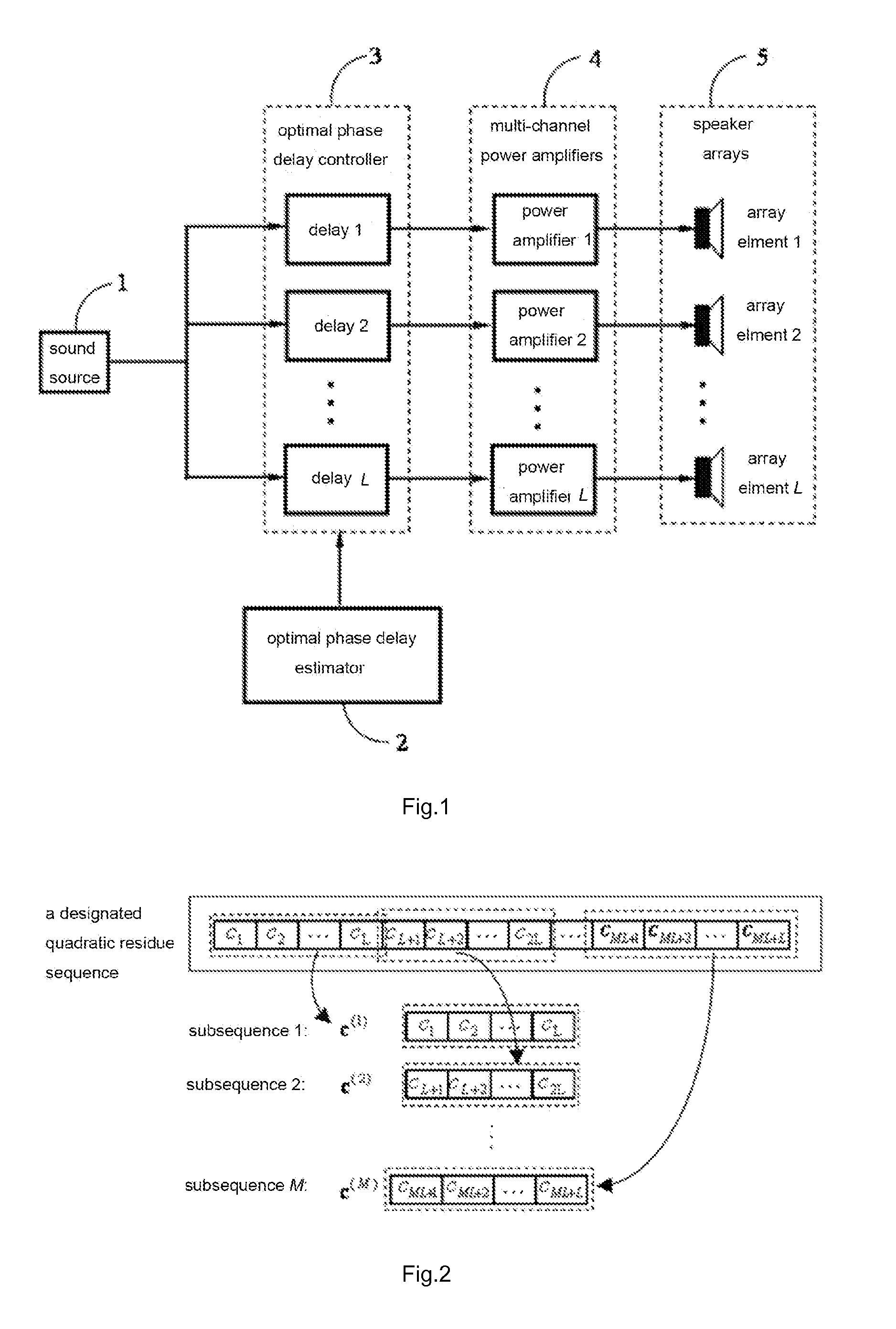 Method and device for controlling speaker array sound field based on quadratic residue sequence combinations
