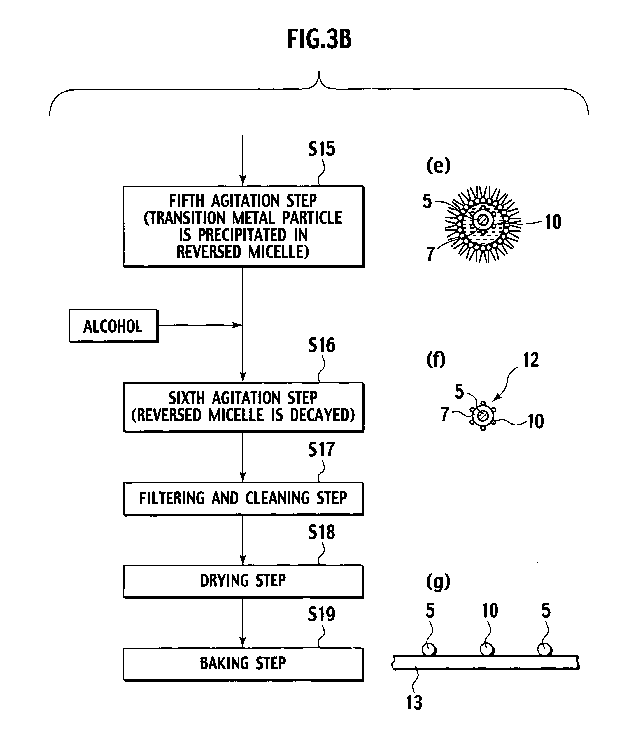 Catalyst powder, exhaust gas purifying catalyst, and method of producing the catalyst powder