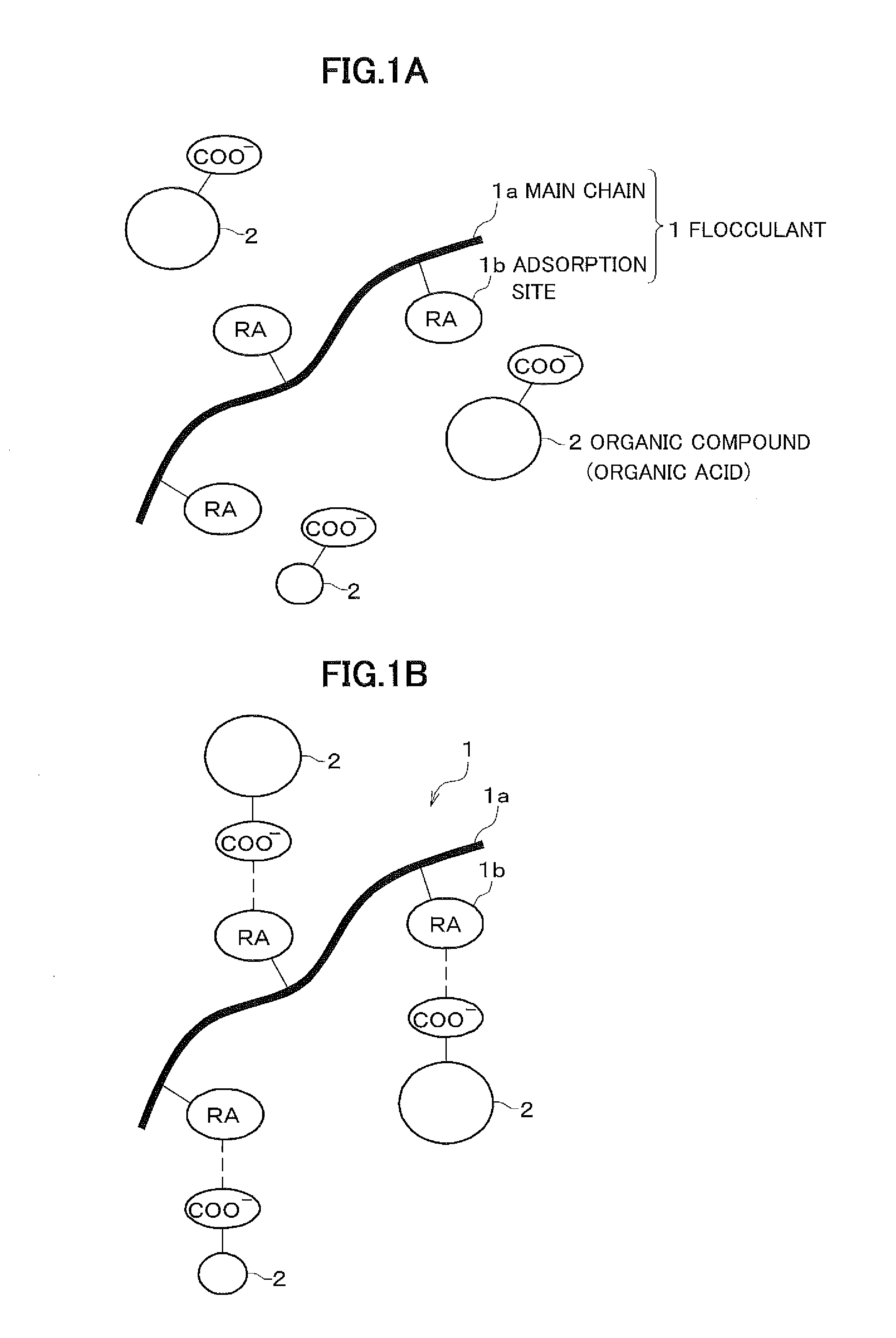 Method for treating water and flocculant for organic substances