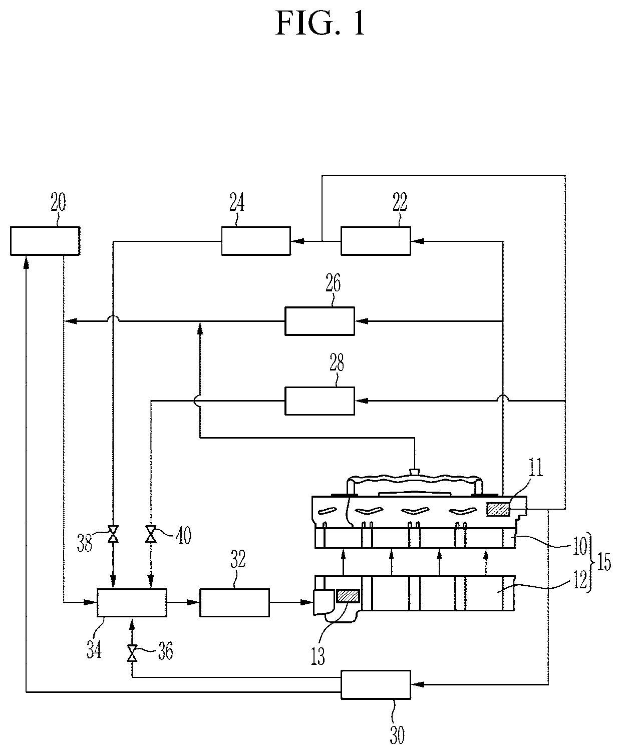 Cooling system for cylinder head and cooling system for vehicle provided with the same