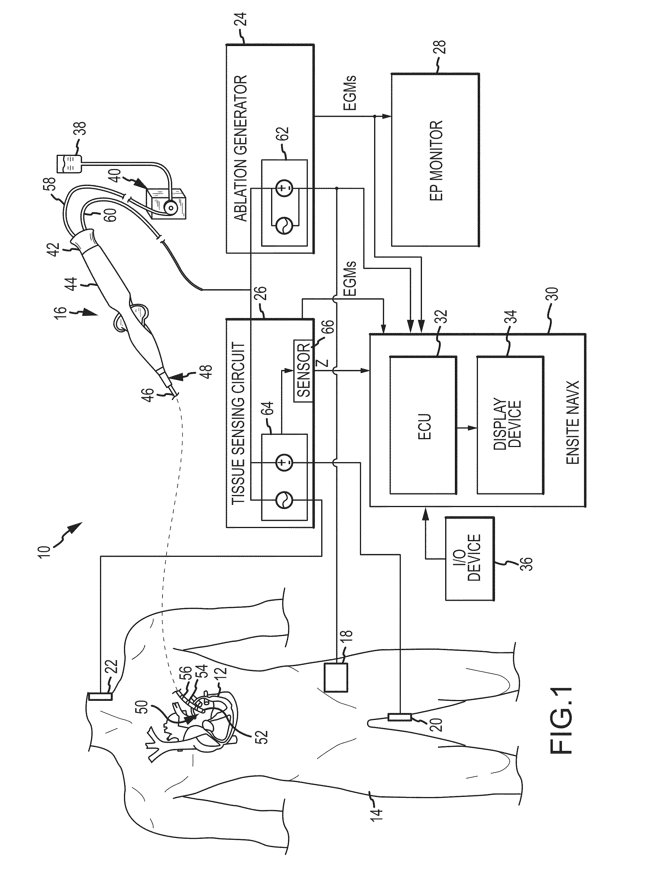 System and method for assessing effective delivery of ablation therapy
