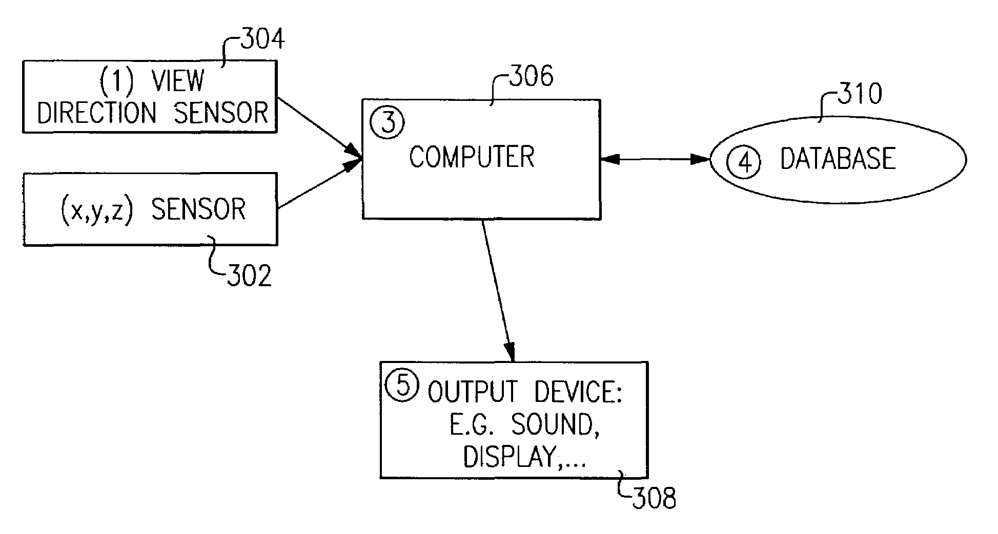 Method and apparatus for retrieving information about an object of interest to an observer