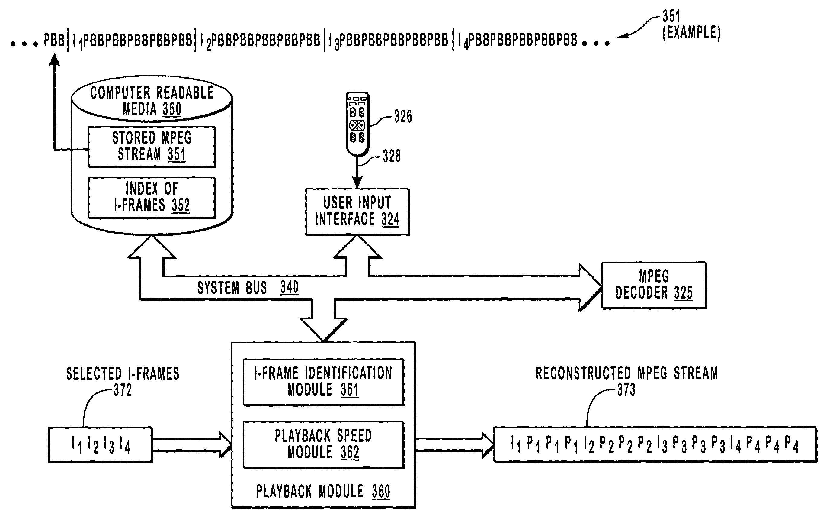 Systems and methods for playing digital video in reverse and fast forward modes