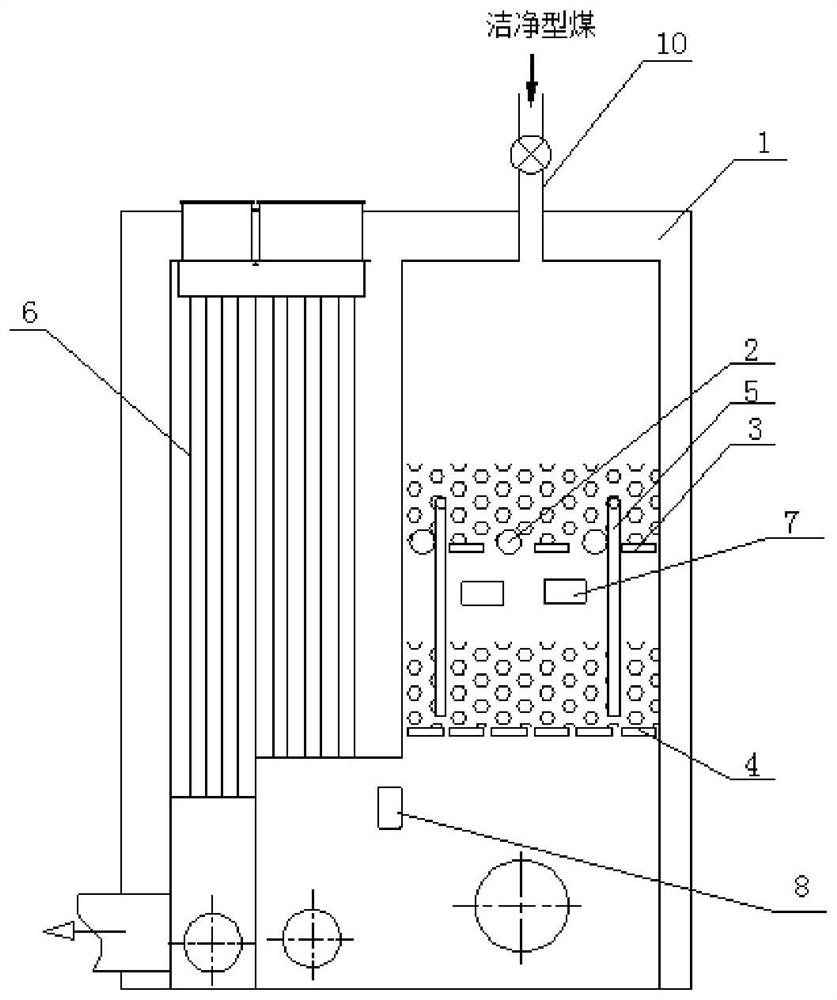 A prepyrolysis type civil heating furnace and heating method thereof