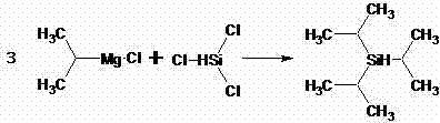 Synthetic method for high purity triisopropyl silane