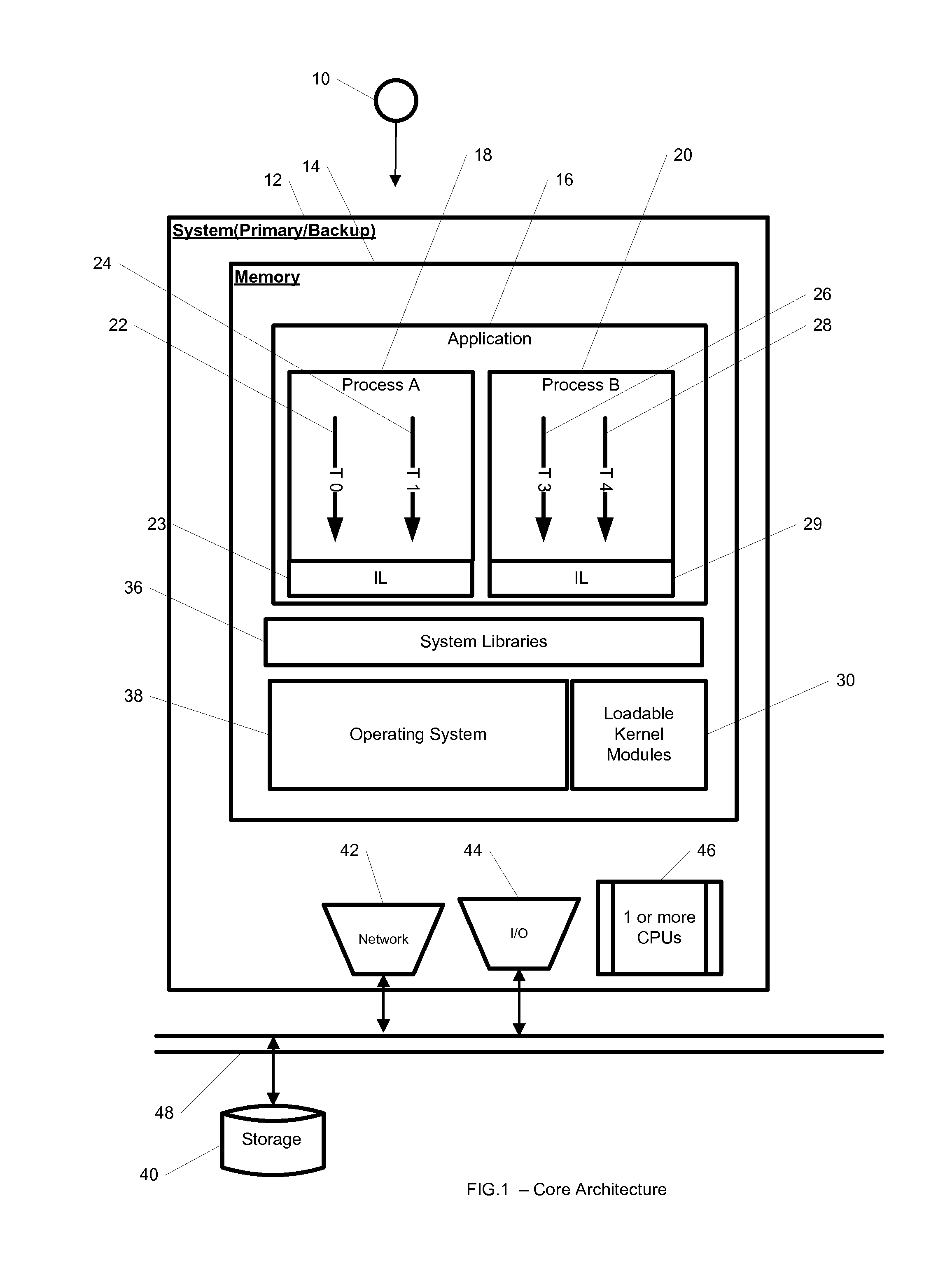 System and method for hybrid kernel and user-space checkpointing using  a character device