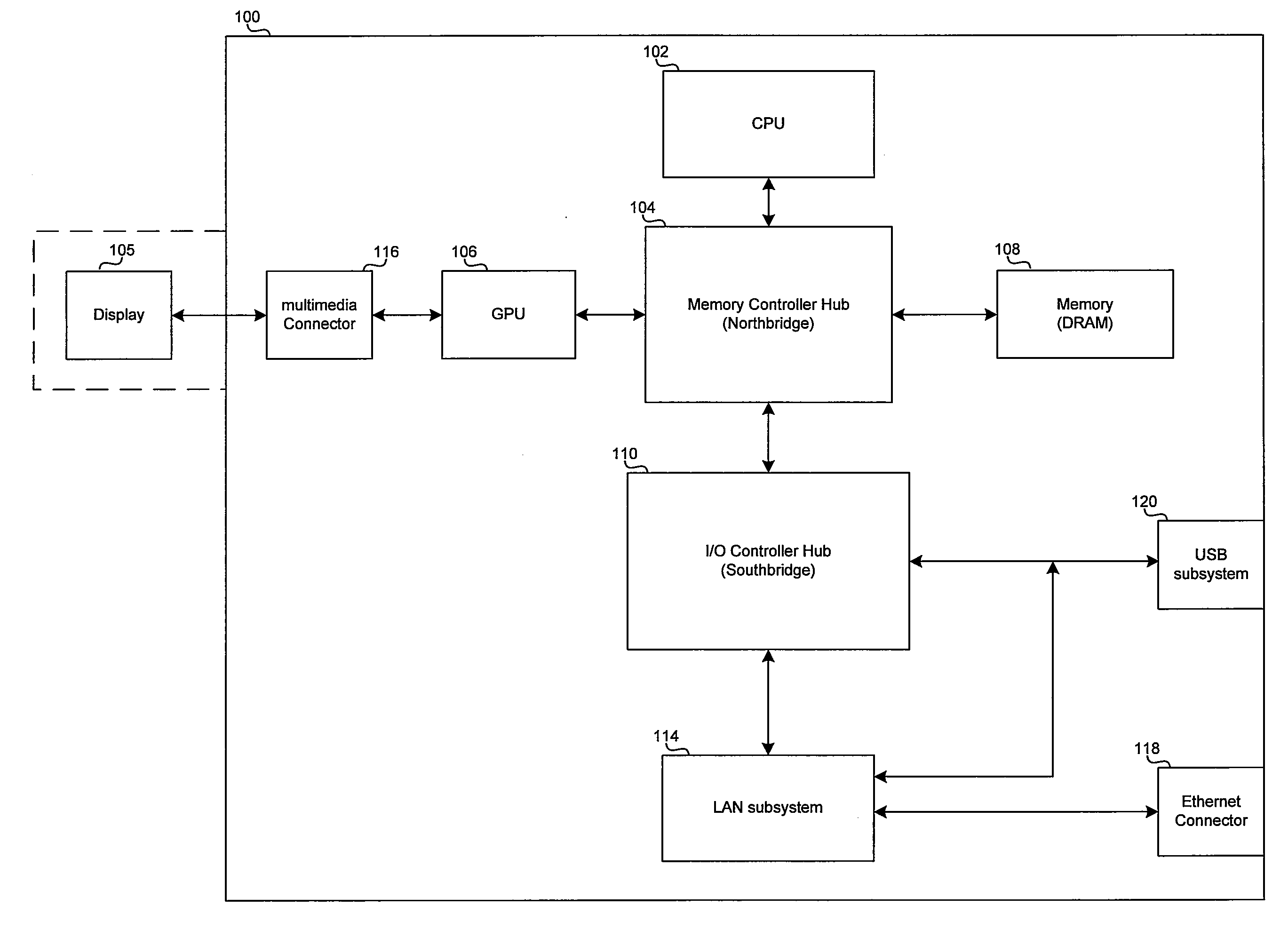 Method and system for a USB ethertype to tunnel USB over ethernet