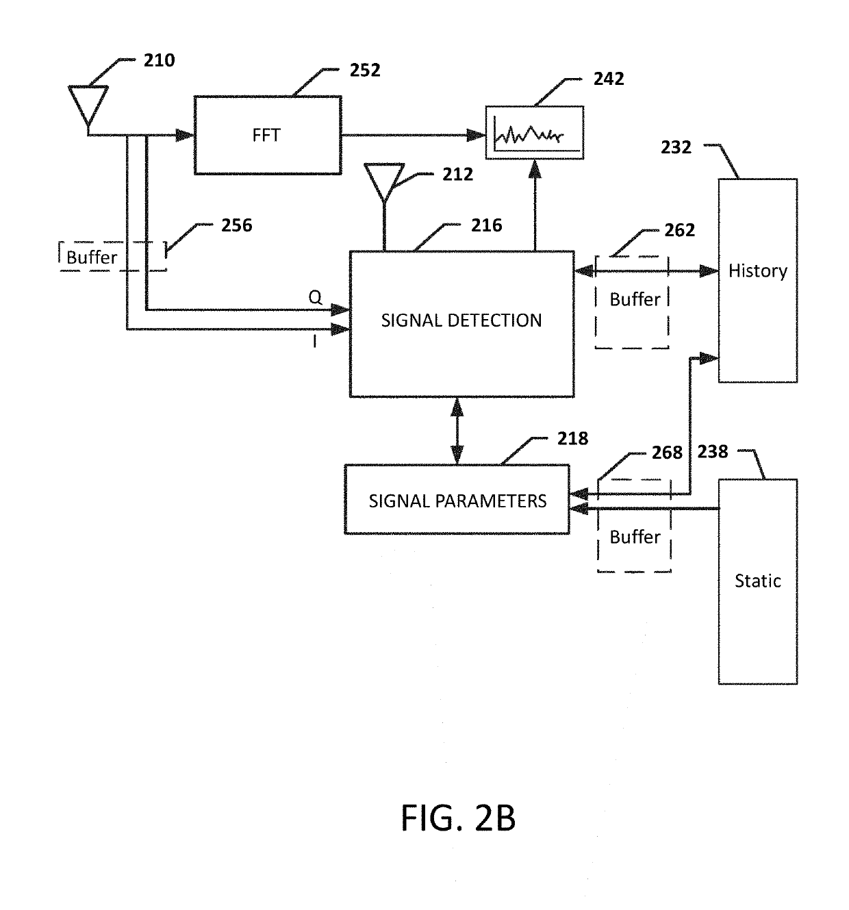 Systems, methods, and devices for unmanned vehicle detection