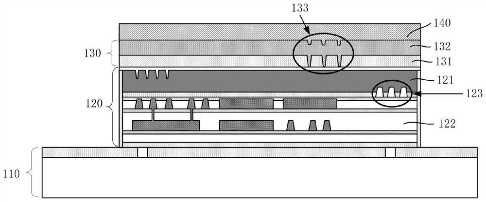 Backside illuminated image sensor and manufacturing method thereof