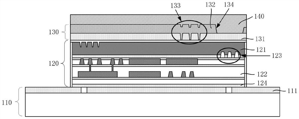 Backside illuminated image sensor and manufacturing method thereof