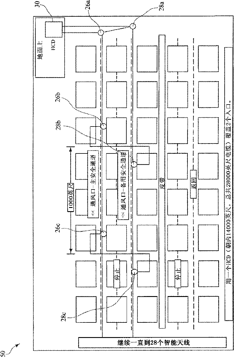 System and method for tracking personnel and equipment