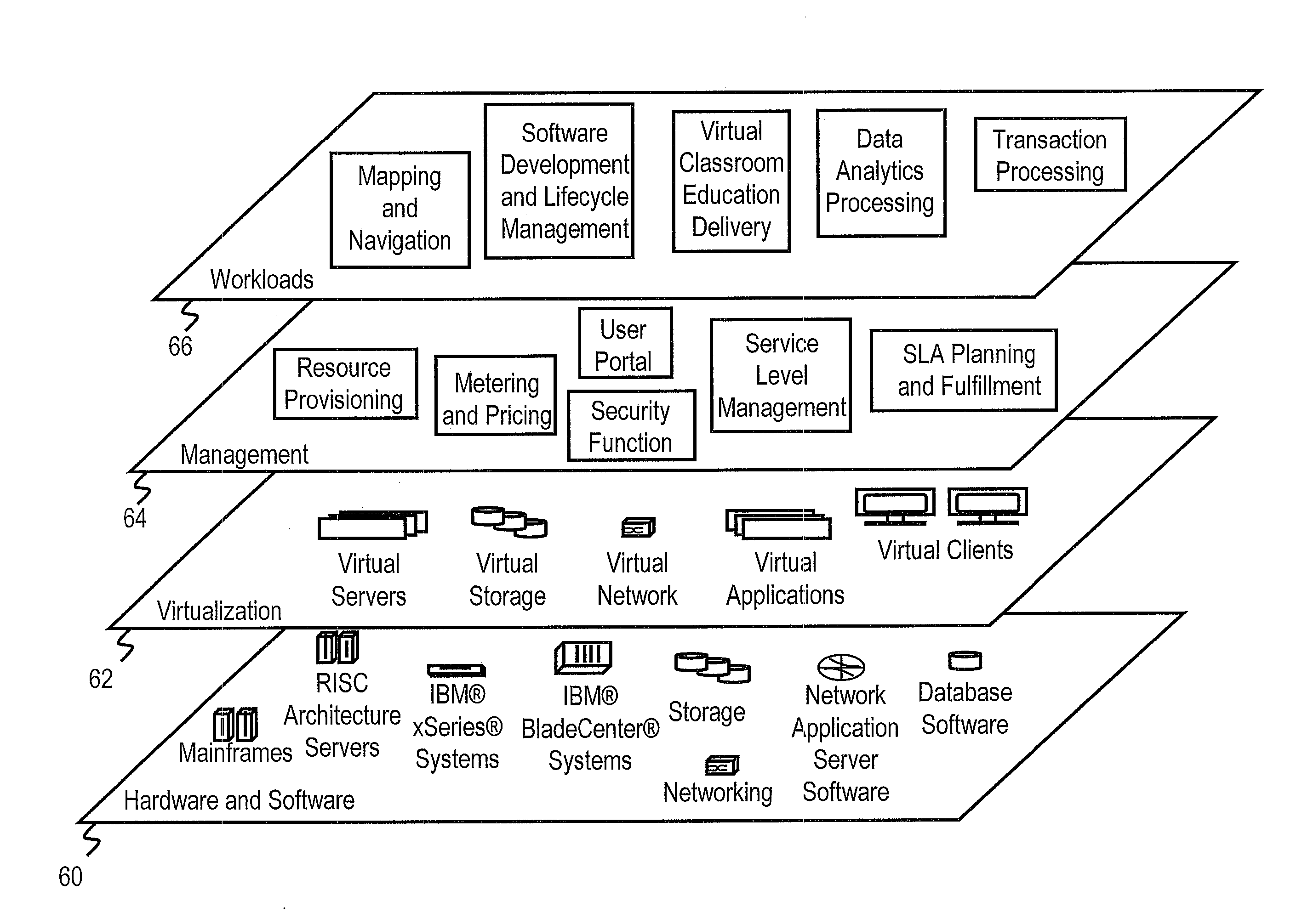 Techniques for personalizing feed content in virtualized computing environments