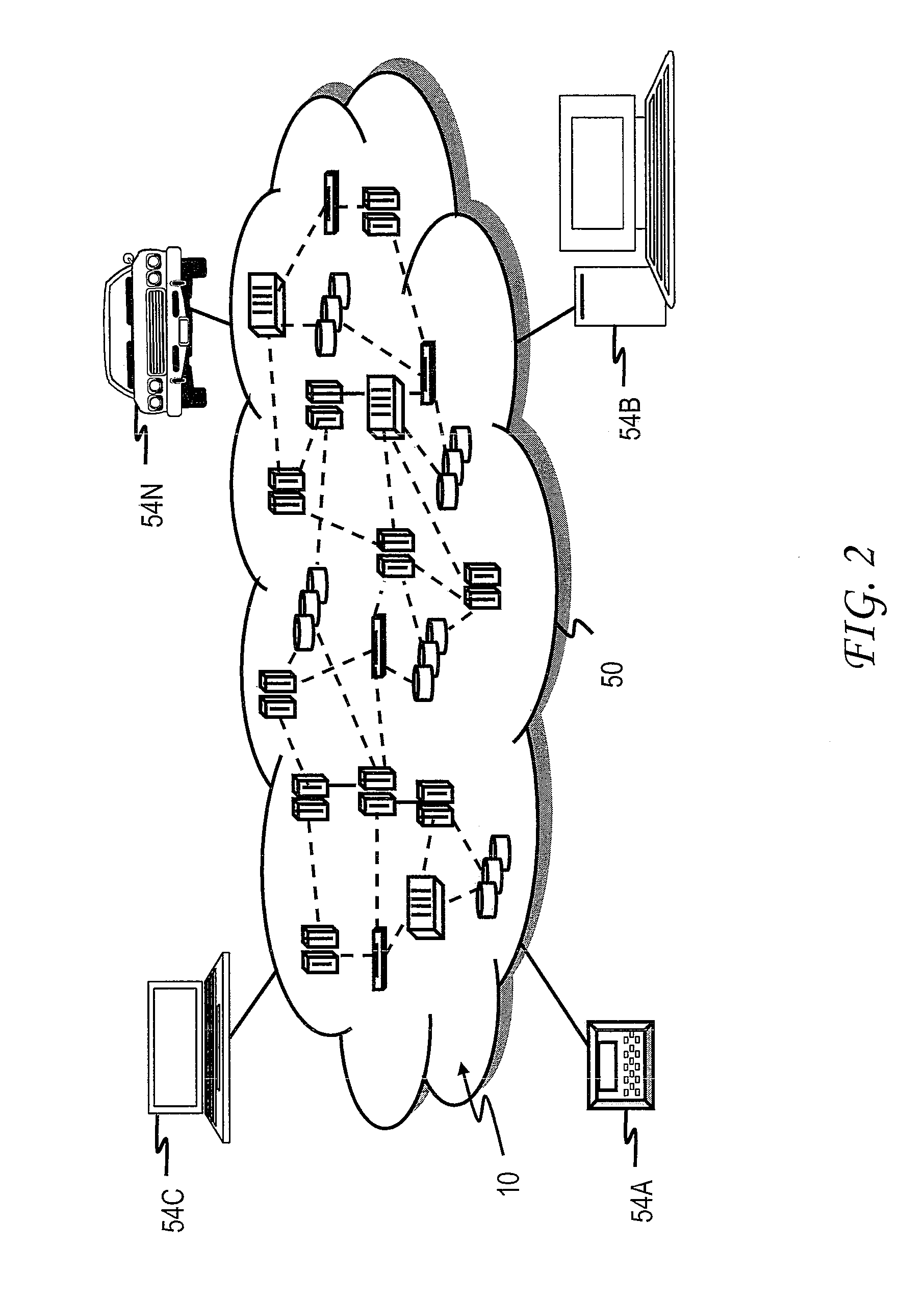 Techniques for personalizing feed content in virtualized computing environments