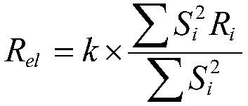 A lean management method for theoretical calculation of line loss