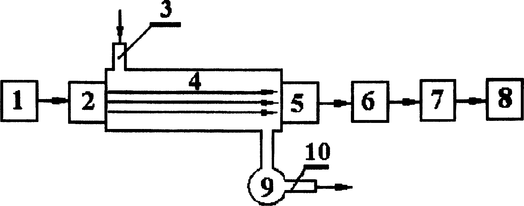 Three wave length total scattering laser smoke sensing fire hazard detecting method and its apparatus