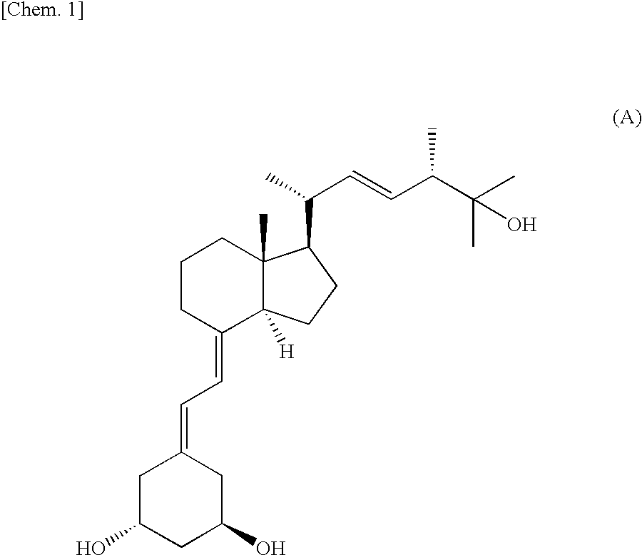 Method For Preparing Indene Derivatives, And Intermediates For Preparation Of Derivatives