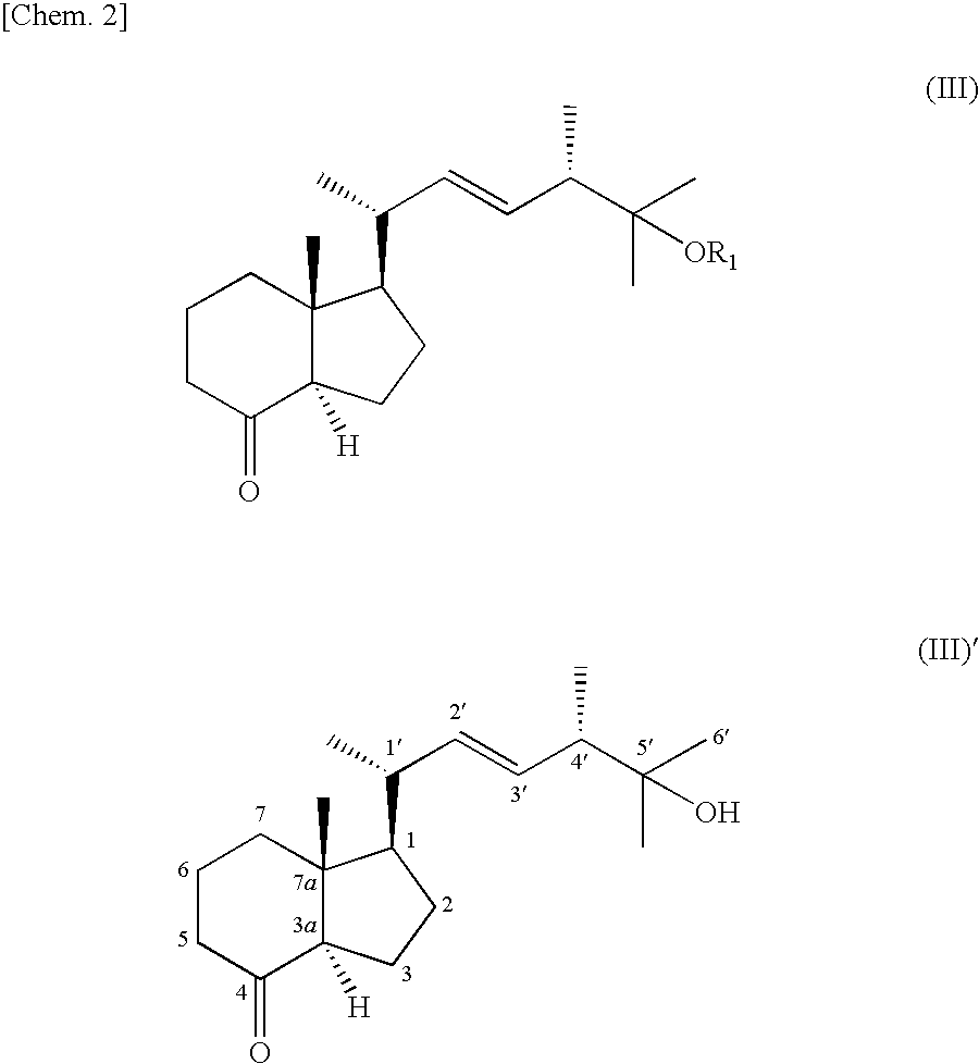 Method For Preparing Indene Derivatives, And Intermediates For Preparation Of Derivatives