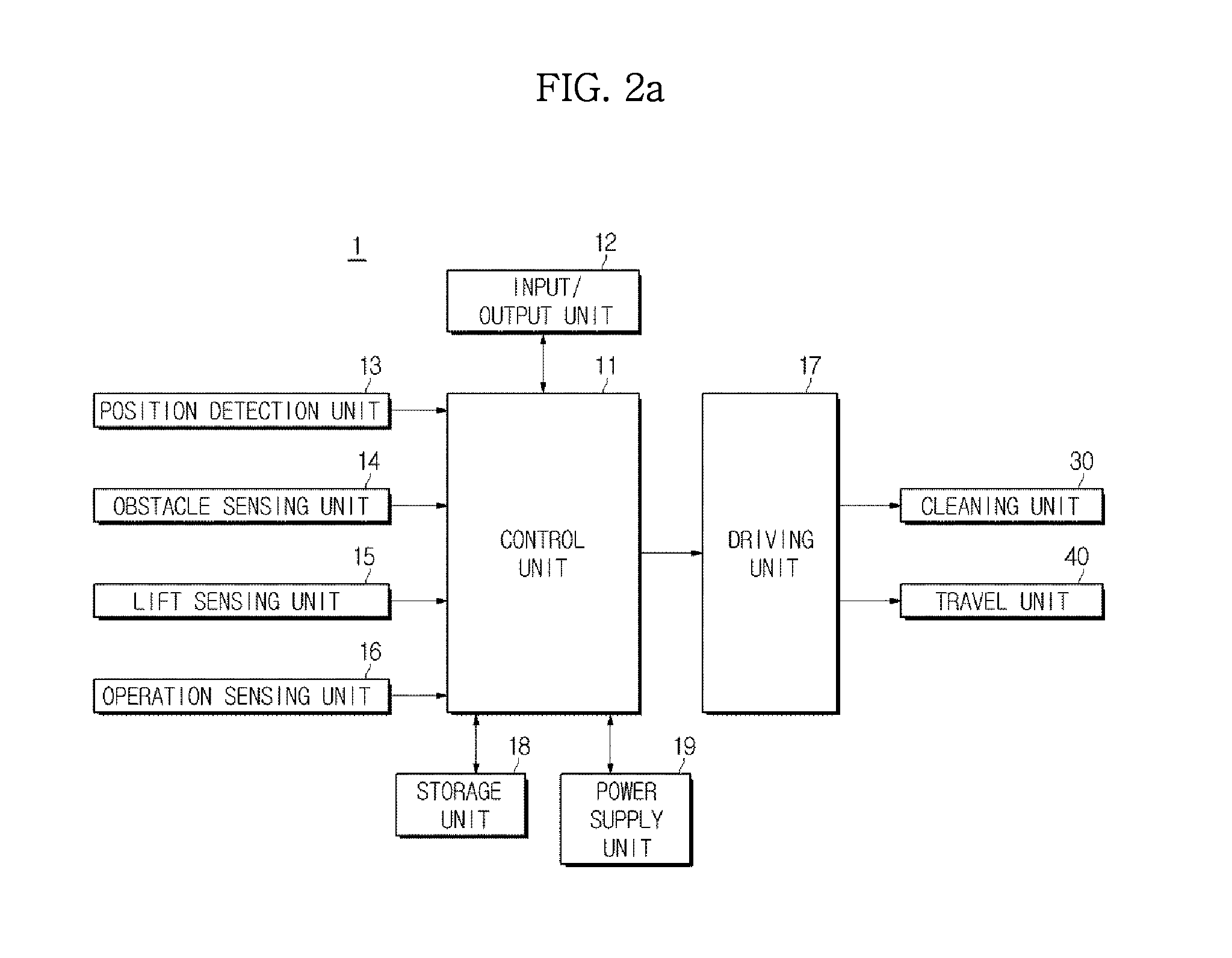 Obstacle sensing module and cleaning robot including the same cross-reference to related application