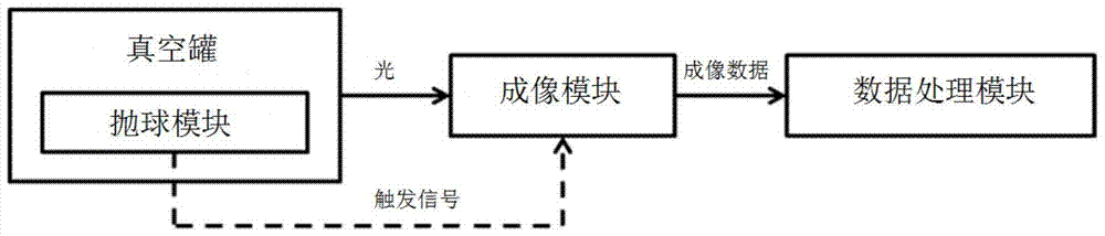 A deformation detection device and method for superpressure balloons