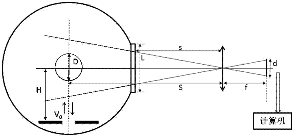 A deformation detection device and method for superpressure balloons