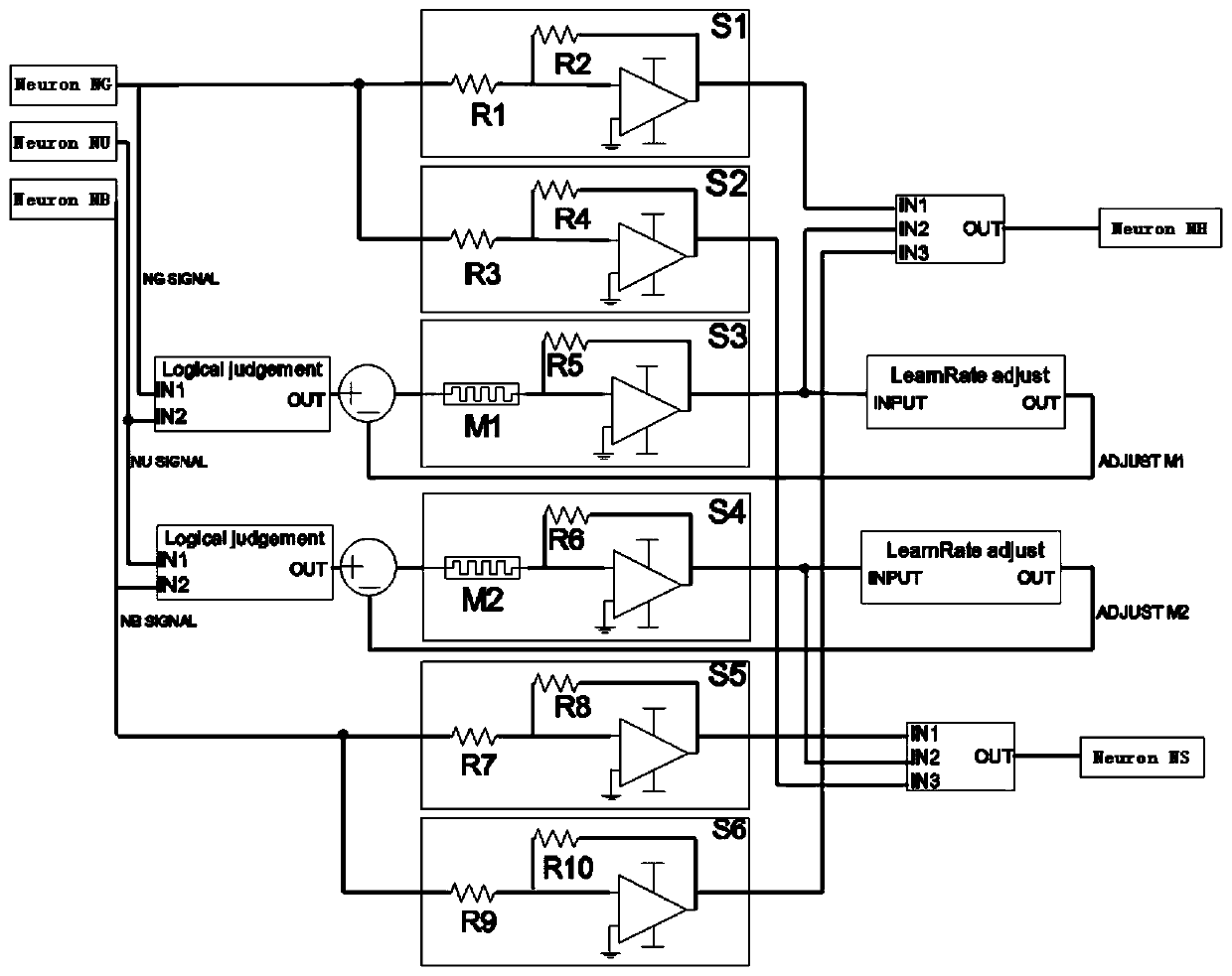 Associative memory emotion recognition circuit based on memristor neural network