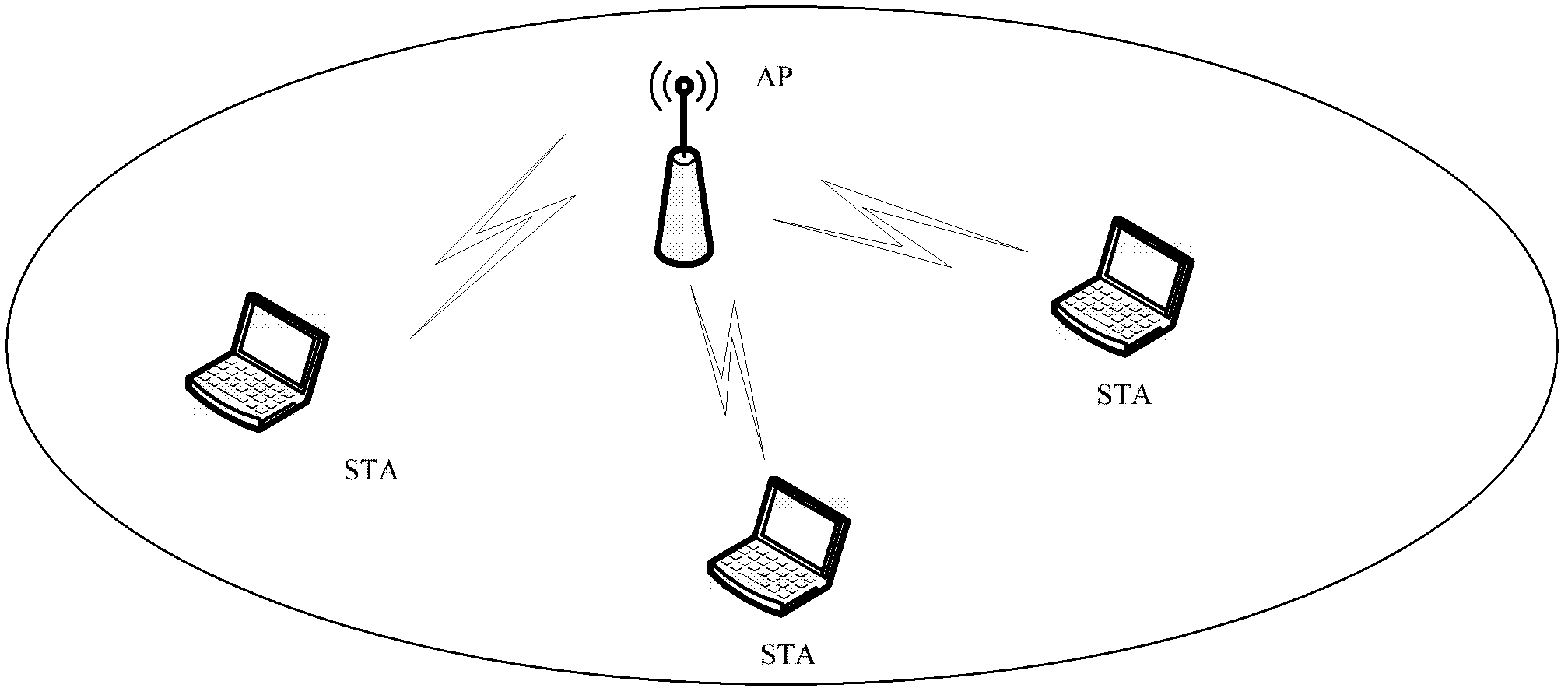 Method for avoiding network congestion in transmission process of 802.11 polling type data