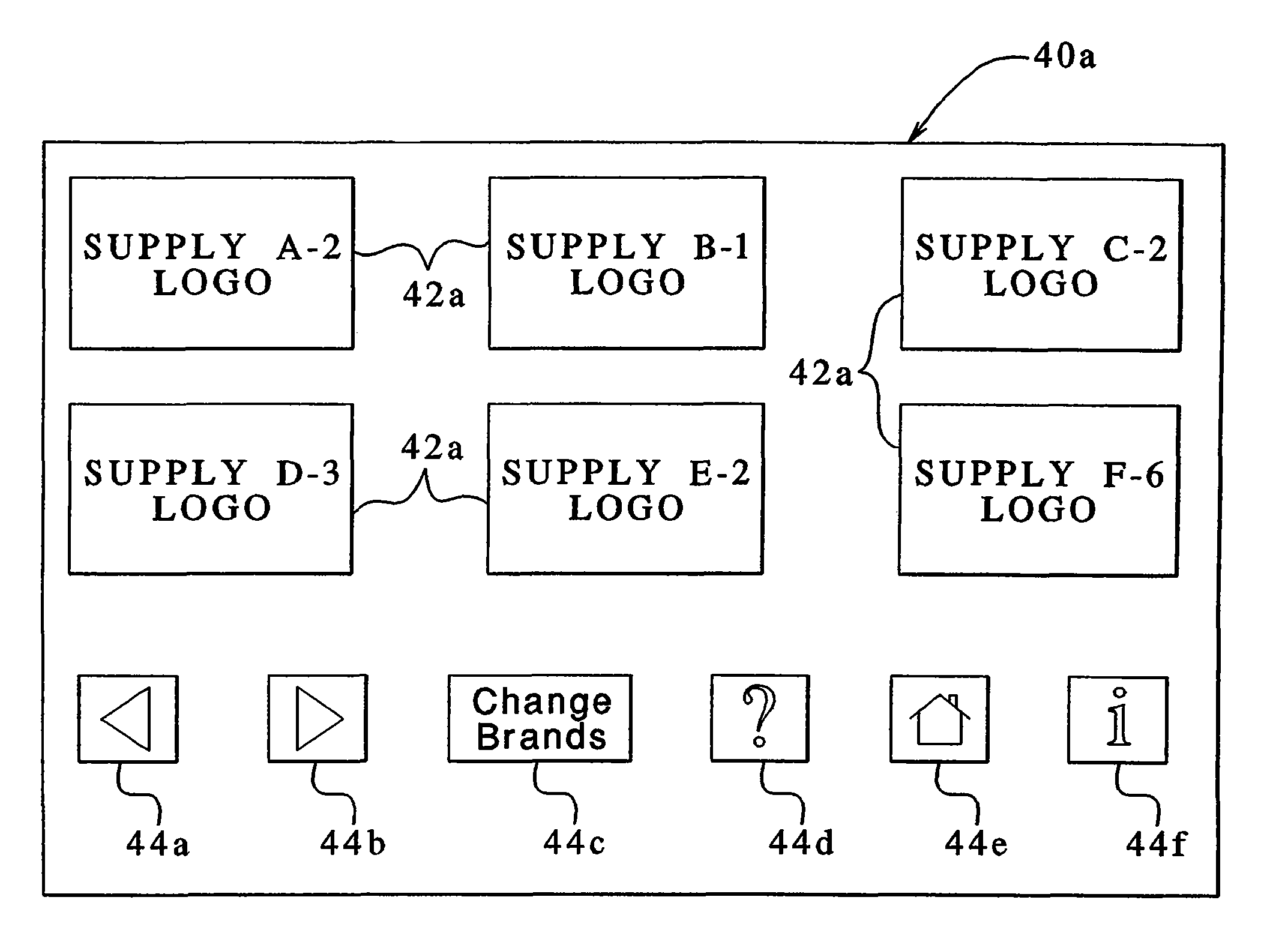 Dishwasher having a door supply housing which holds dish washing supply for multiple wash cycles