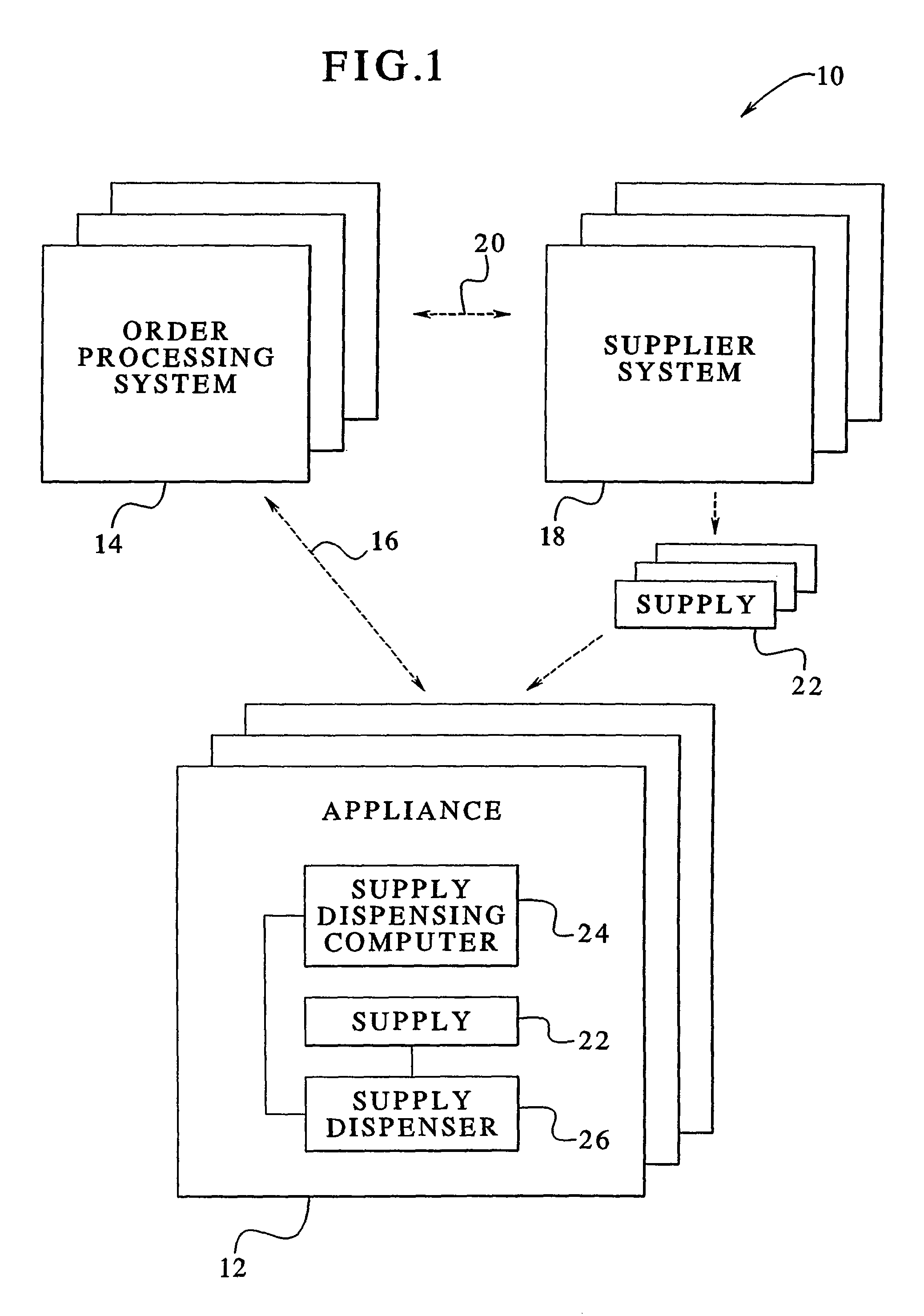 Dishwasher having a door supply housing which holds dish washing supply for multiple wash cycles