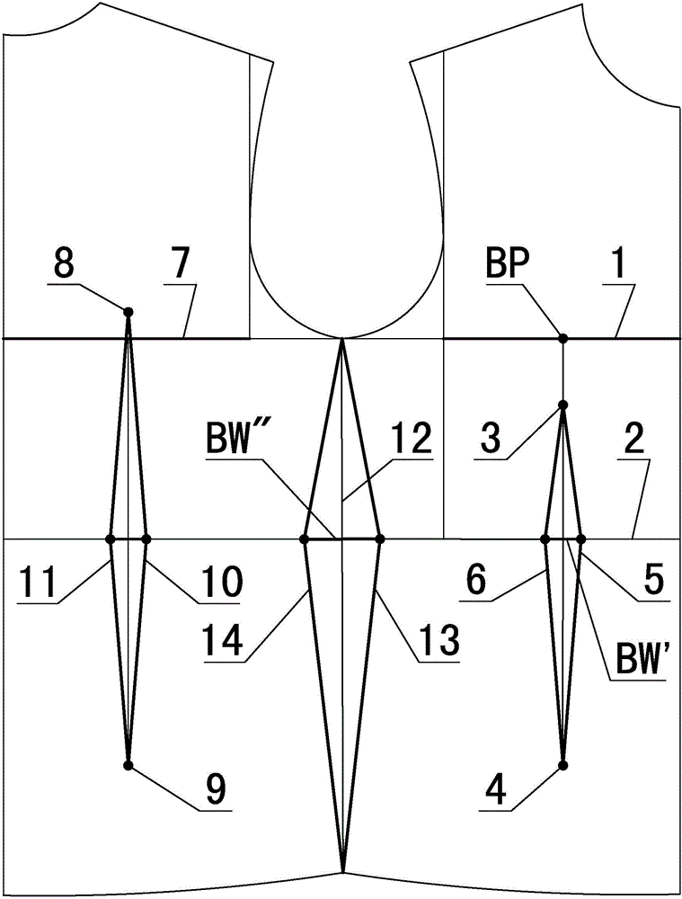 Original number clipping method for clothing equivalent transfer waisting