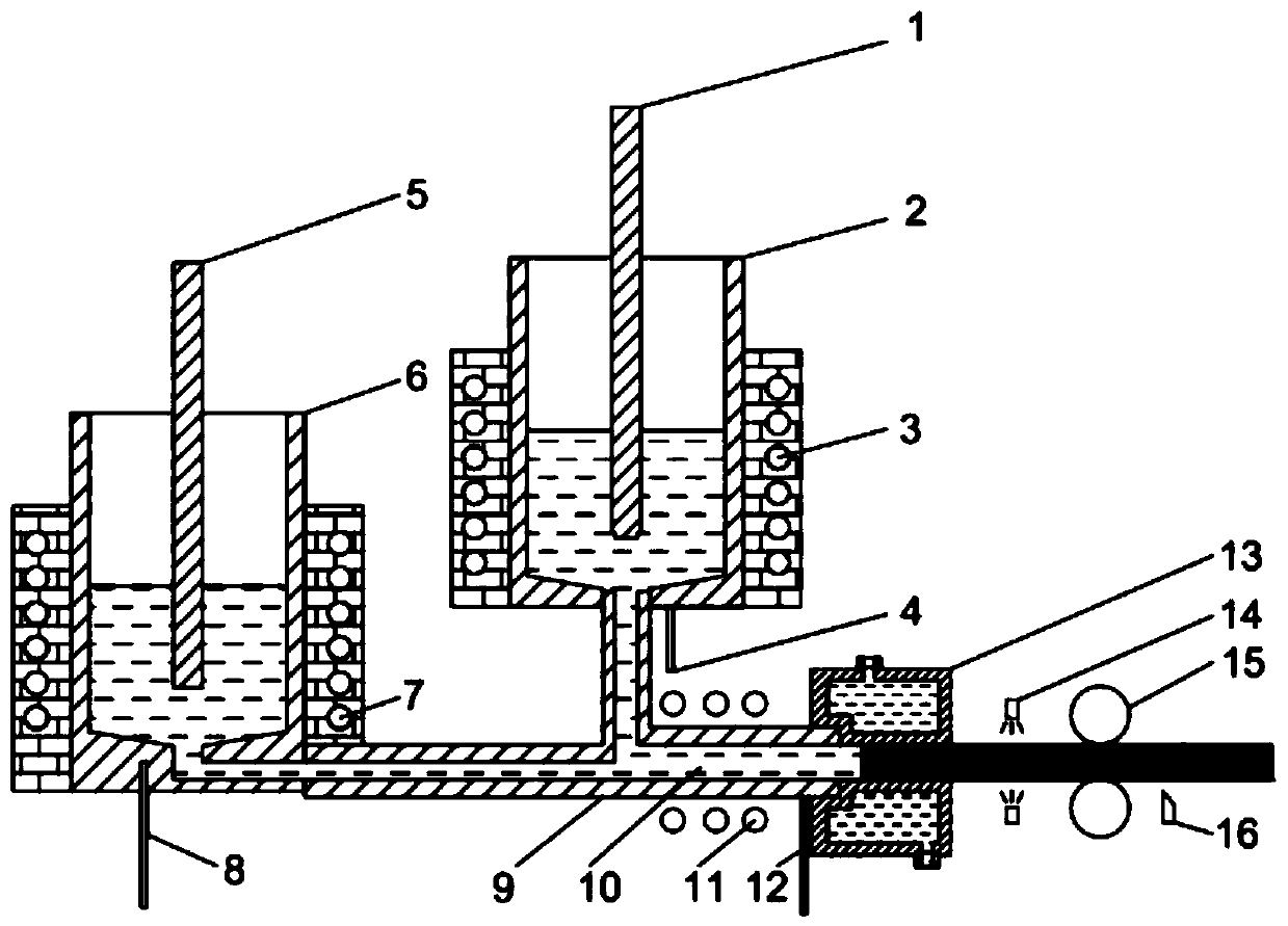 Immiscible alloy preparation method and continuous casting device