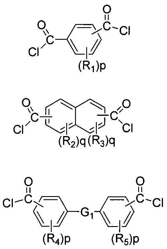 Solution of aromatic polyamide for producing display element, optical element, or illumination element