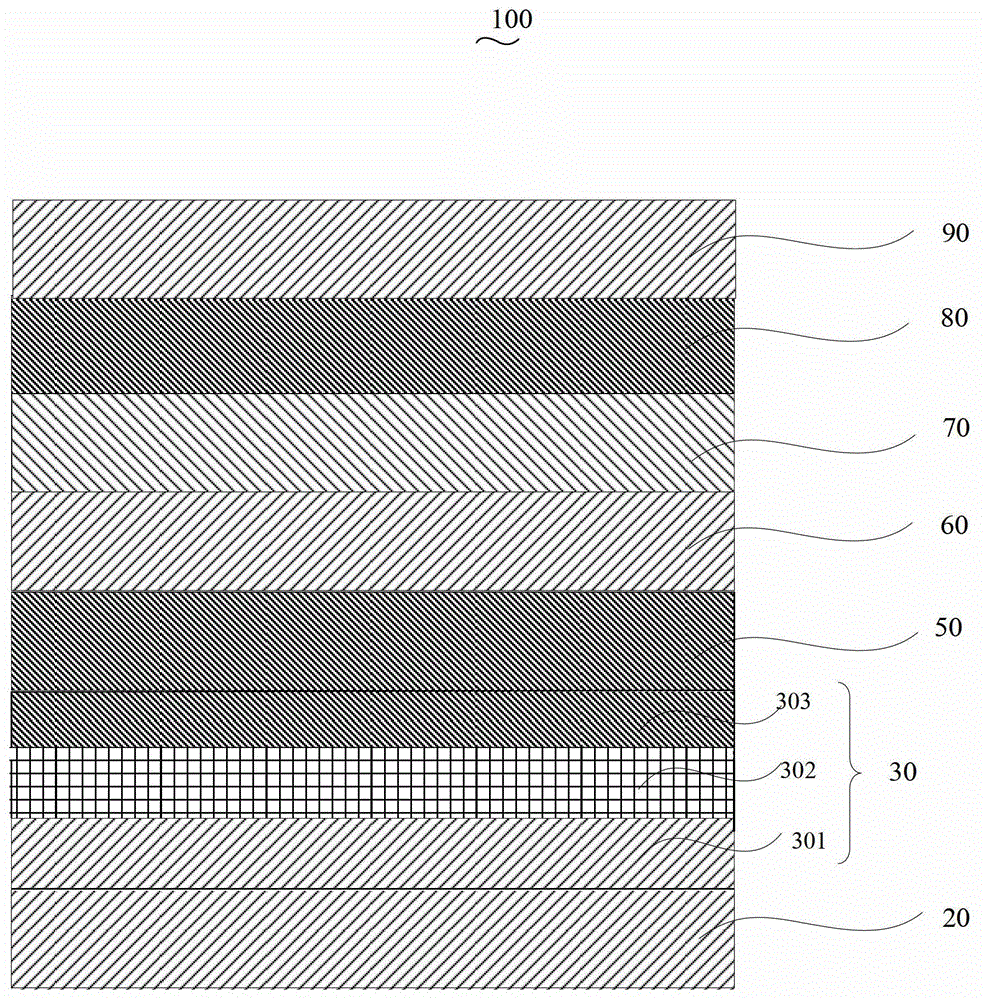 Organic electroluminescent device and preparation method
