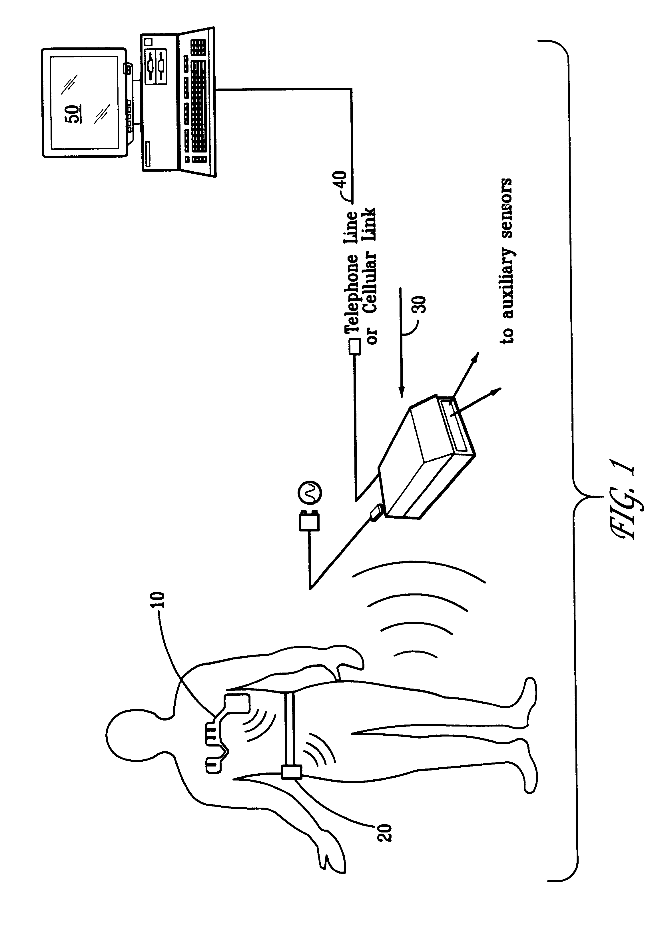 Portable remote patient telemonitoring system