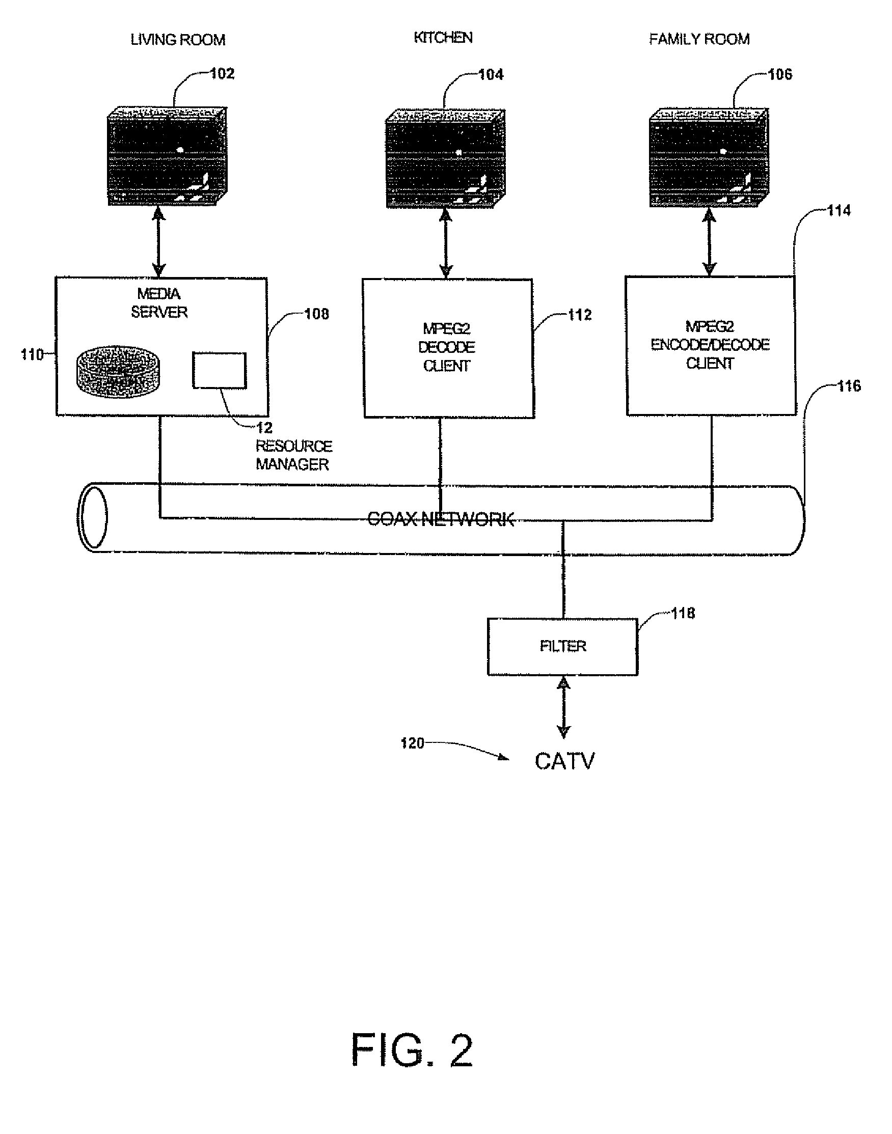 Centralized Resource Manager With Power Switching System